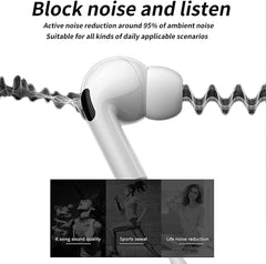 iPhone Bluetooth Handsfree with Lightening Connector (Built-in Microphone & Volume Control) in-Ear Stereo Headphones