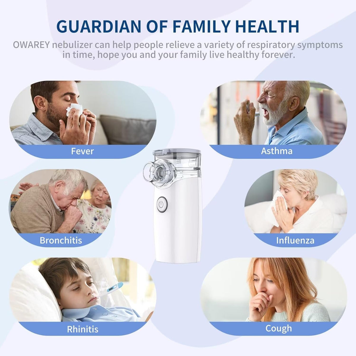 Mesh Nebulizer Machine JSL-W302 with Masks & Mini Inhaler for Kids & Adults