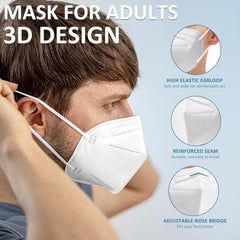 KN95 Face Mask with 5 Protective Layers - 20 Piece Bundle