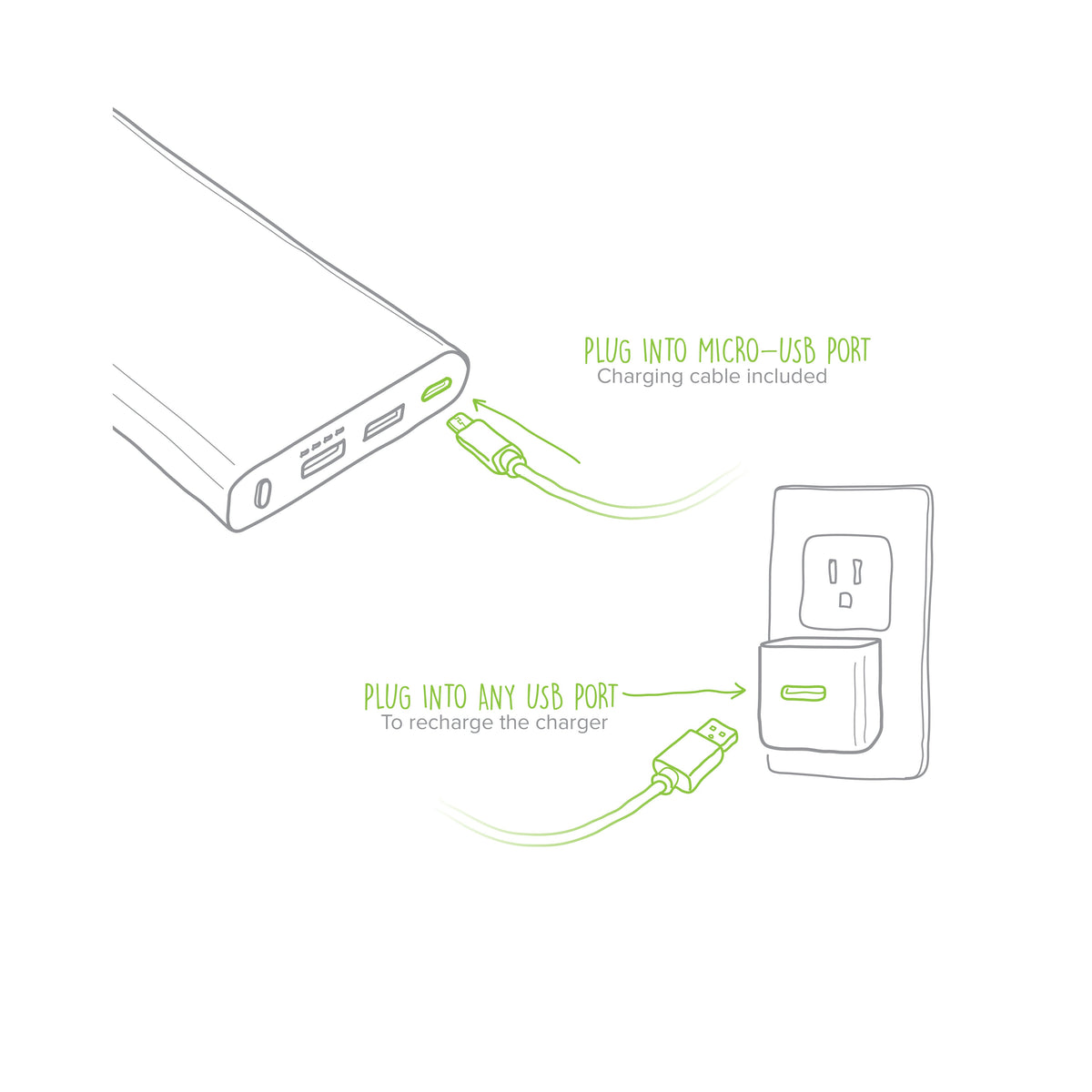 RAZORMEGA myCharge RazorTurbo - 3 ways to portable recharge 20100MAH Power Bank