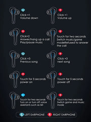 Instructions for using wireless earbuds with icons and text on a dark background