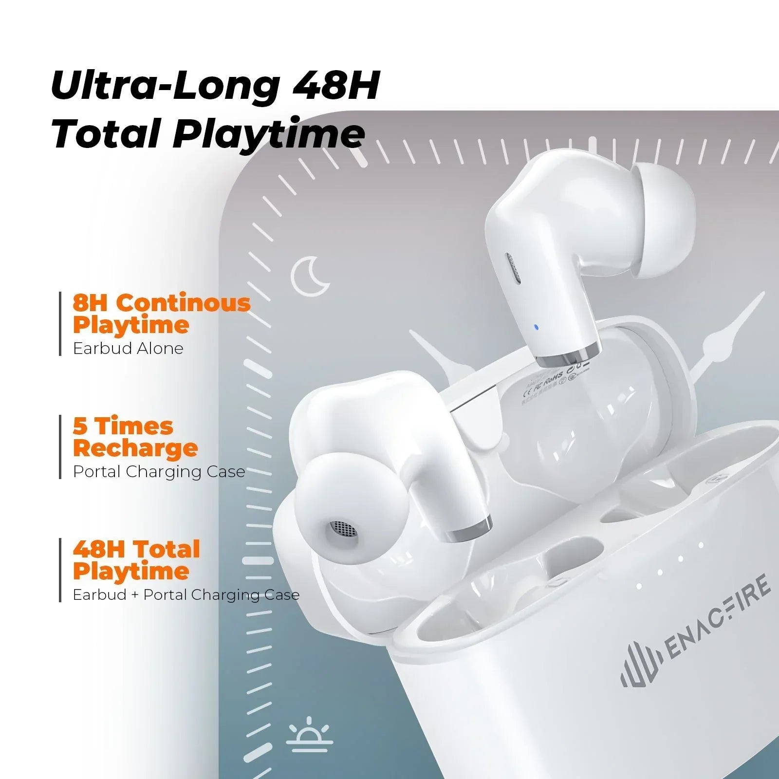 White wireless earbuds with charging case on a gray background, featuring ENACFIRE branding.