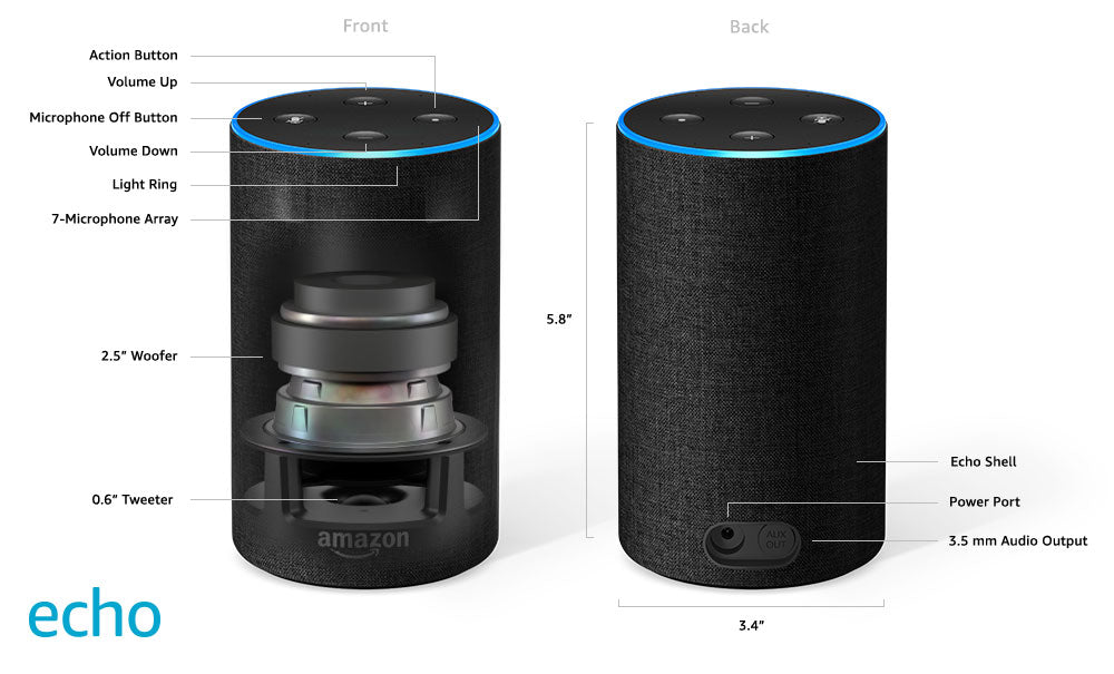 AMAZON ECHO - 2ND PLUS GENERATION - SMART SPEAKER WITH ALEXA - Armaa Store