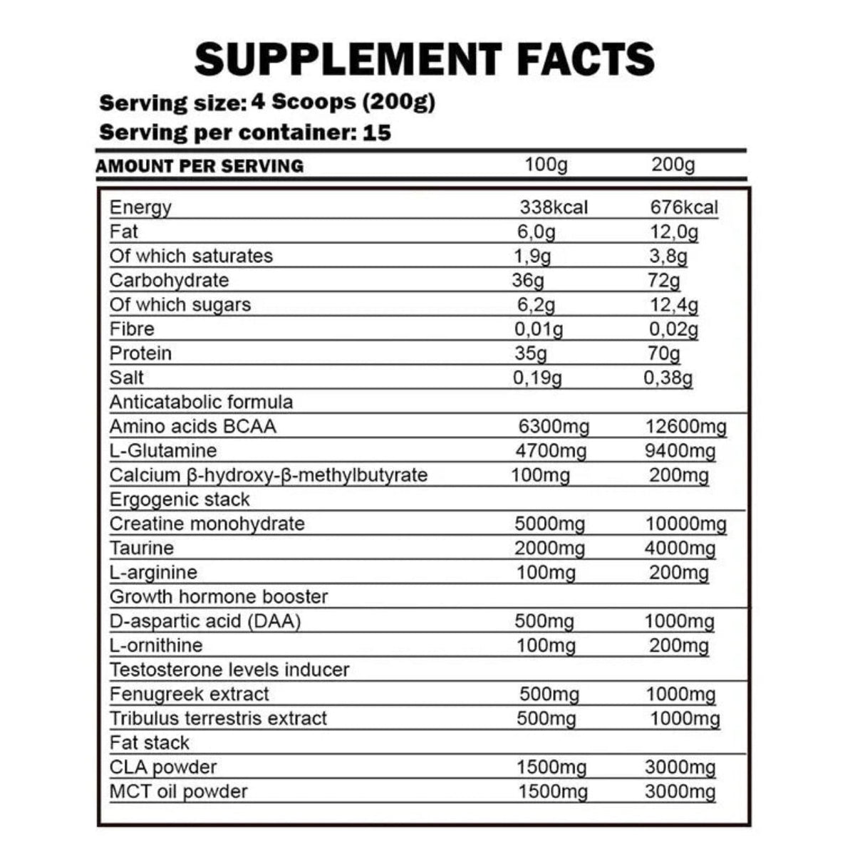 Kevin Levrone Gold Lean Mass 6Kg - Armaa Store