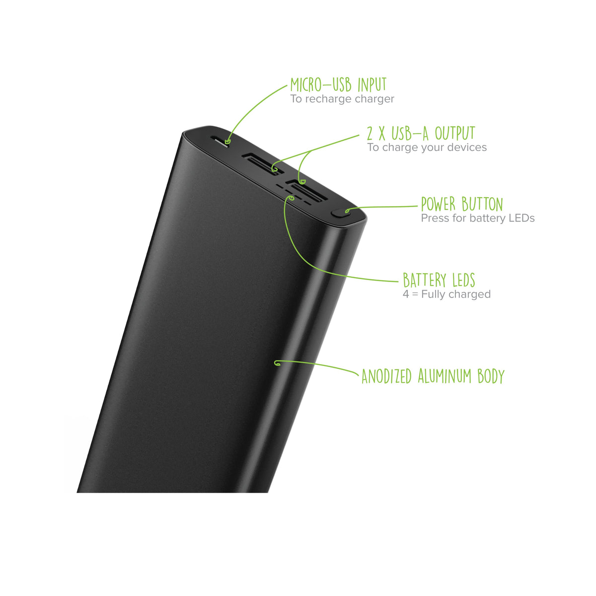 RAZORMEGA myCharge RazorTurbo - 3 ways to portable recharge 20100MAH Power Bank
