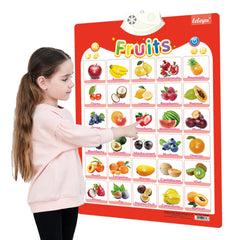 Learning Alphabet Talking Poster for Kids - Interactive Educational Chart